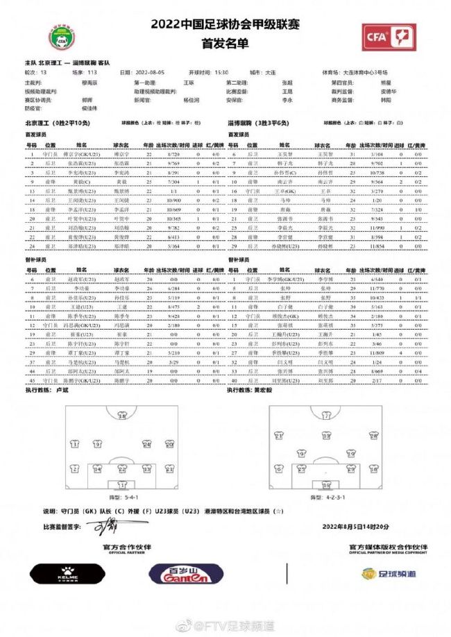 第19分钟，马伦起脚劲射，皮球蹭了一下防守球员后折射偏出球门。